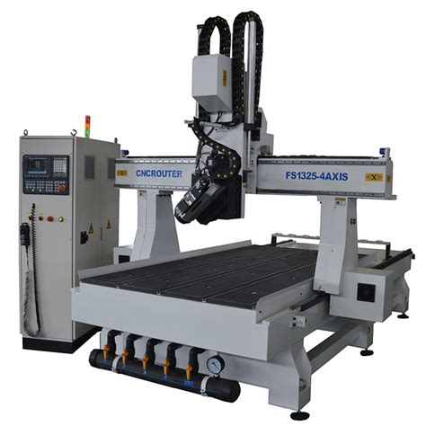 4 axis cnc milling machine ebay|4 axis cnc woodworking machines.